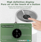 Air Purifier for Bedroom