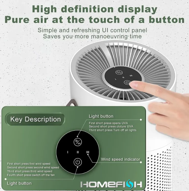 Air Purifier for Bedroom